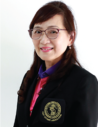 รศ.ดร.จิราพร  กุลสาริน